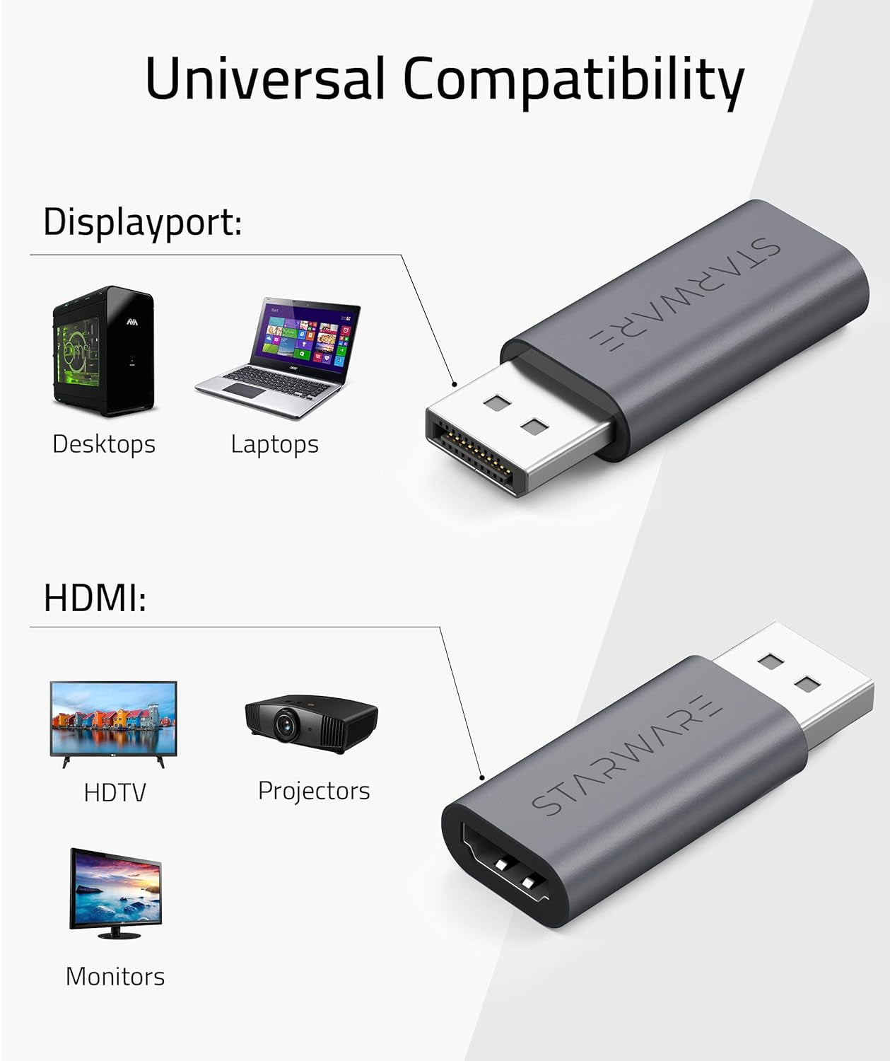 Displayport to HDMI Adapter,  DP Male to HDMI Female Passive Adapter Supporting up to 4K for Displayport Supported Computers to Connect HDMI Displays - Space Gray Aluminum